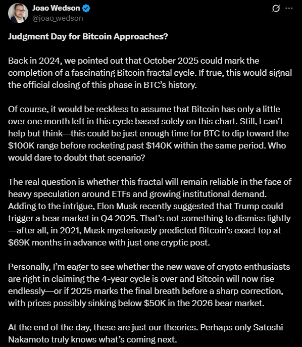 Joao Wedson says that the Bitcoin bear market could hit next month | Source: X