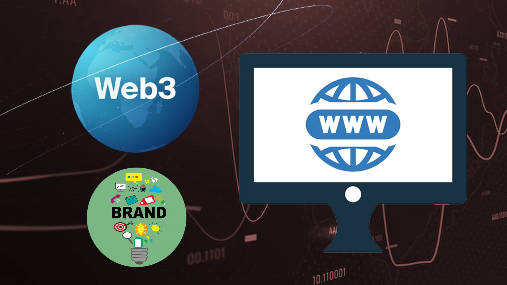 Global Web3 Branding With Their New Domain Name Establishments.