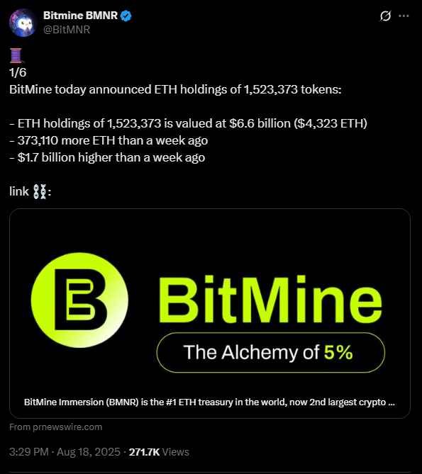 BitMine shows conviction by buying massive amounts of ETH | Source: X