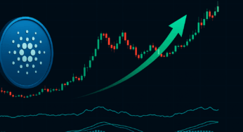 Cardano (ADA) Technical Analysis: Short-Term Indicators Substantiate a Break Above $0. 97