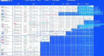Hashdex ETF: Comprehensive Guide to Performance, Holdings, and Benefits