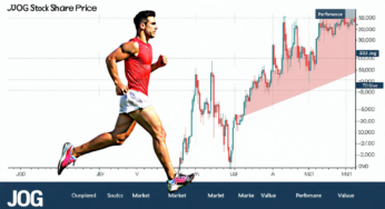 JOG Share Price | Live JOG Stock Value & Market Performance