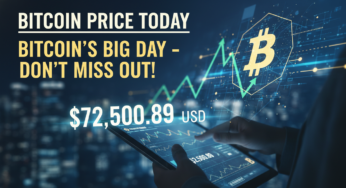 Bitcoin Price Today: Bitcoin's Big Day – Don’t Miss Out!