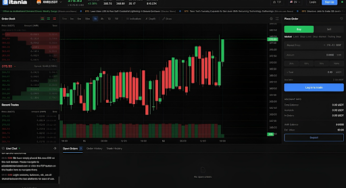 Bitania Emerges as TradeOgre Alternative with Launch of No-KYC Crypto Exchange